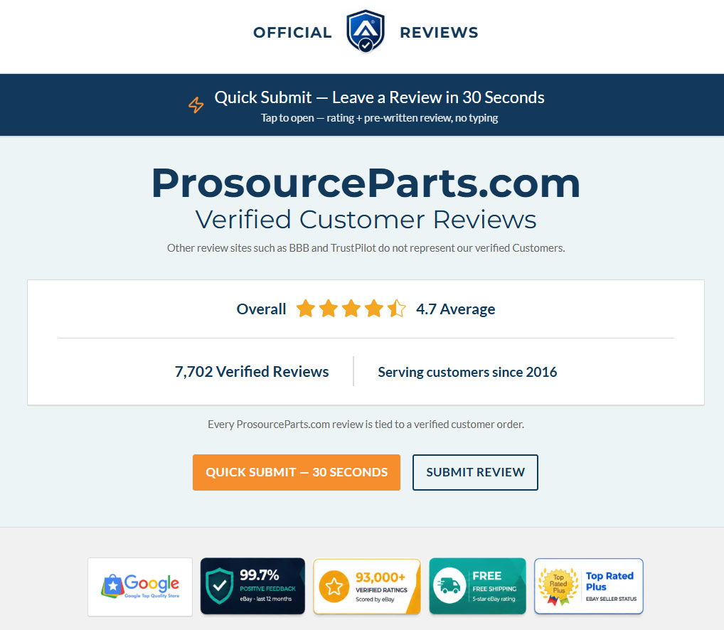 ProsourceReviews.com verified customer reviews site